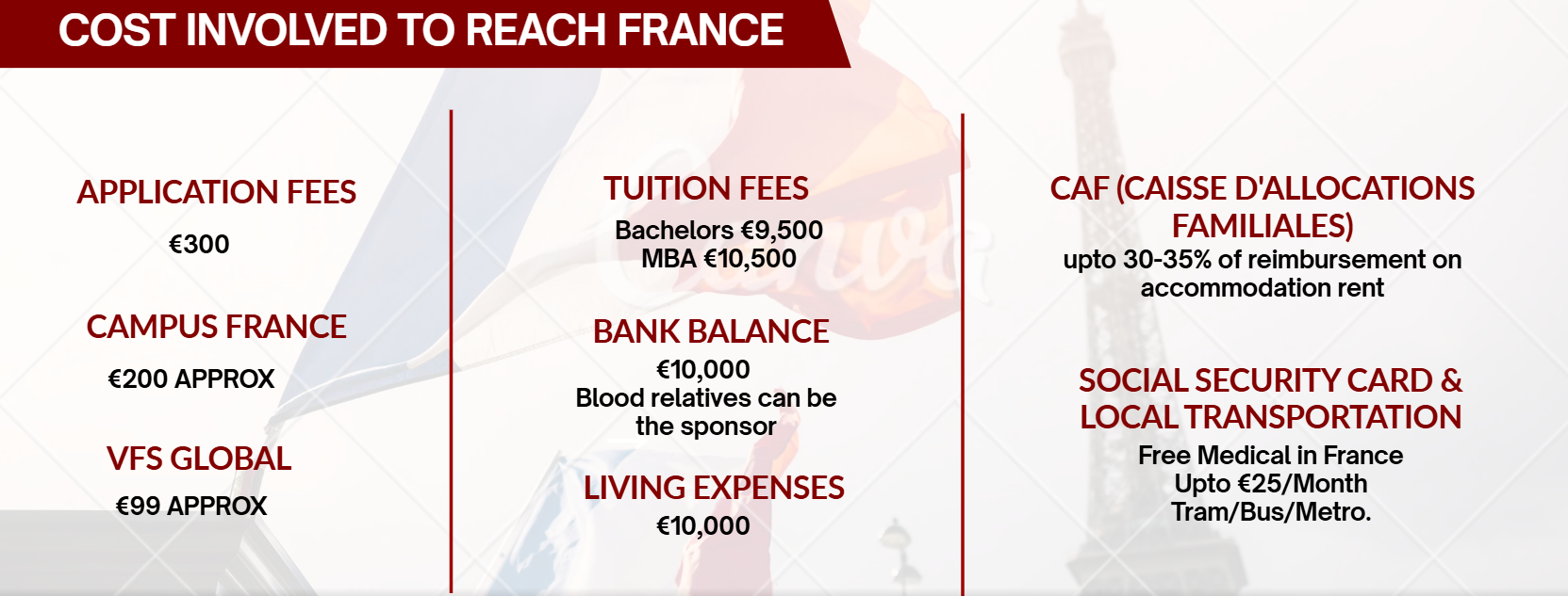 France