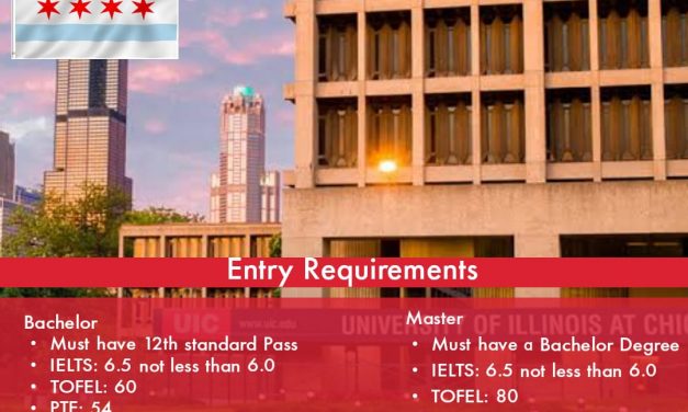 Apply Visa for Study in University of Illinois