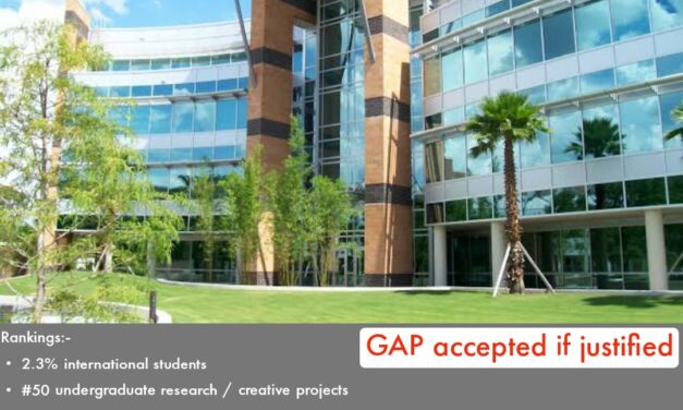 Apply for May & Sep 2022 Intake in University Of Central Florida…!!!