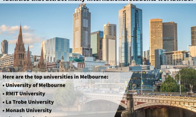 Apply Study in Melbourne, Australia.