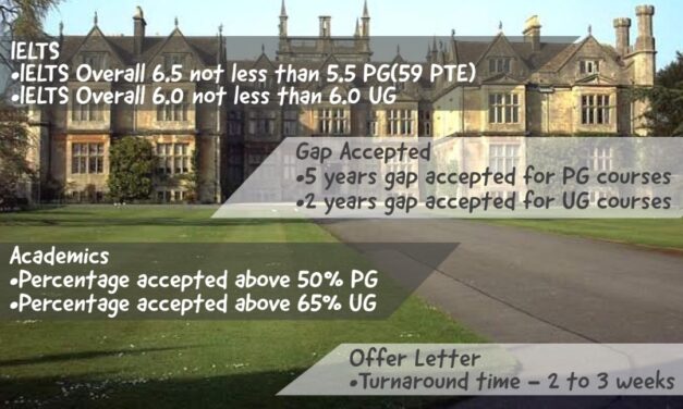 Apply In Bath Spa University | UK September 2023 Intake